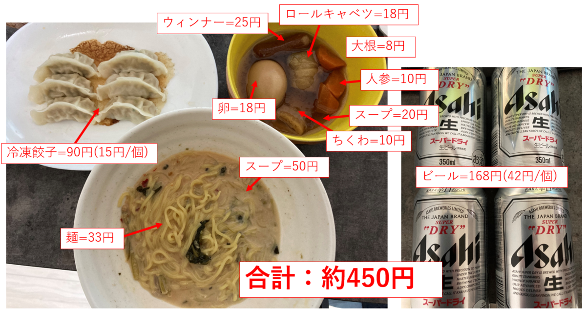 f:id:kozotan:20211229125907p:plain