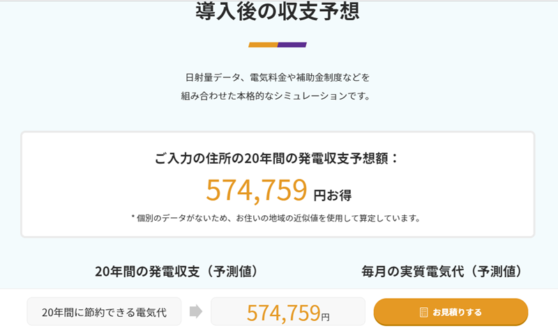 サンクルシュミレーションイメージ