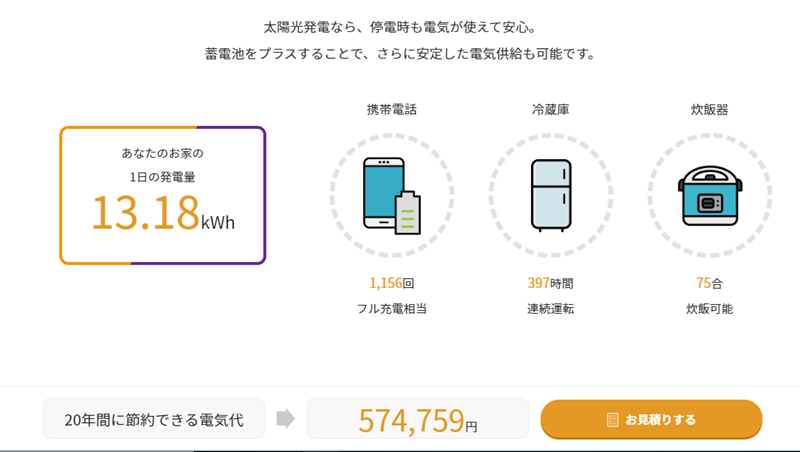 サンクルシュミレーションイメージ