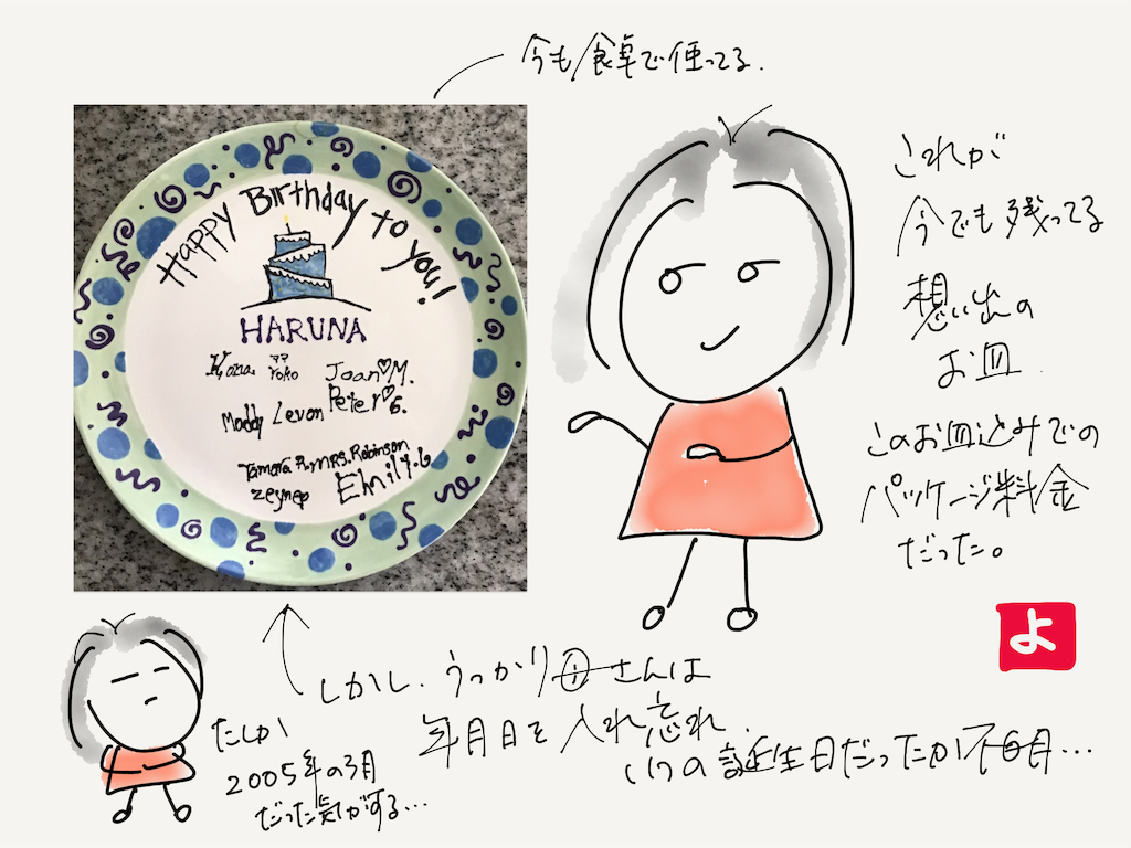 f:id:kozureryugaku:20190813035700p:image