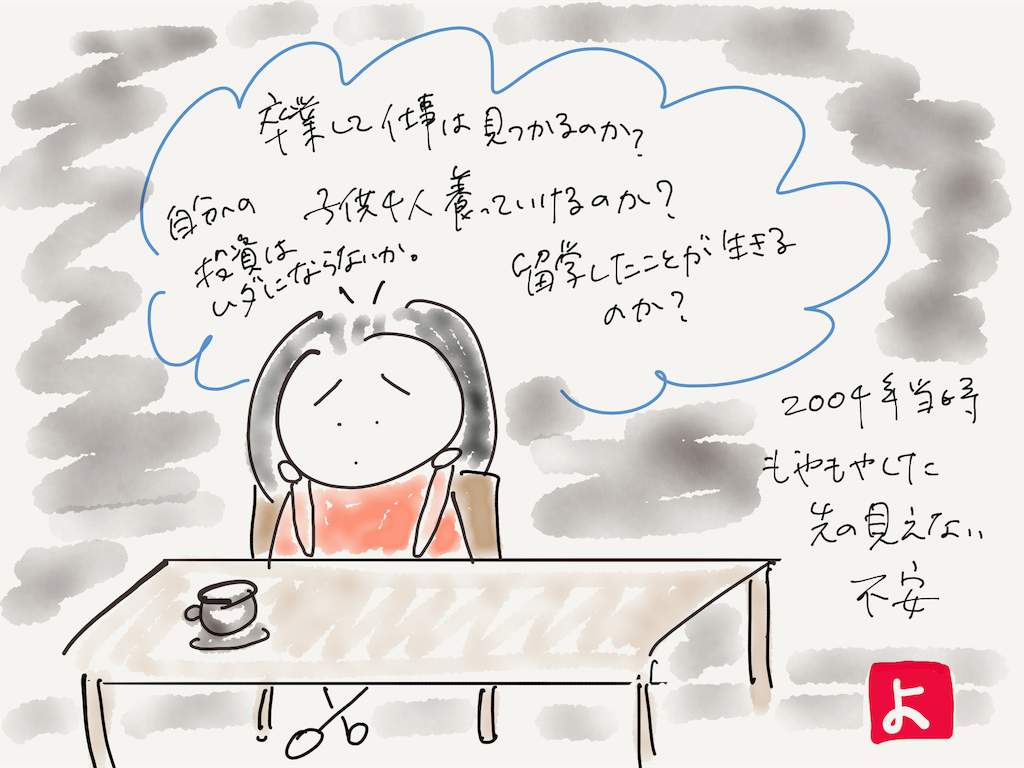 f:id:kozureryugaku:20190829161914p:image f:id:kozureryugaku:20190829161914p:image