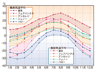 f:id:kozuretabibito:20170228222600p:plain