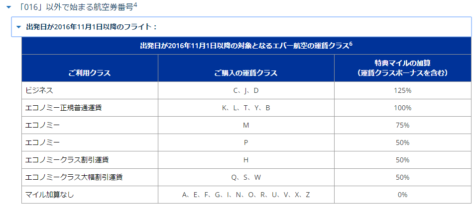 f:id:kozuretabibito:20170331052407p:plain