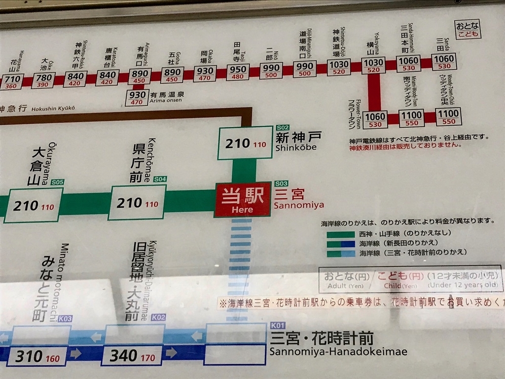 三宮駅からの料金表