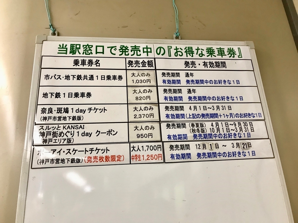 「お得な乗車券」価格表。地下鉄1日乗車券は820円