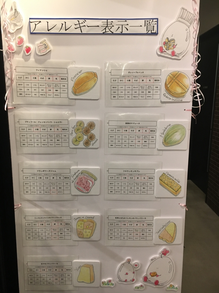f:id:kpeipei:20170315190756j:plain f:id:kpeipei:20170315190756j:plain