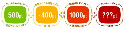 f:id:kpt1030:20190202112853j:plain f:id:kpt1030:20190202112853j:plain