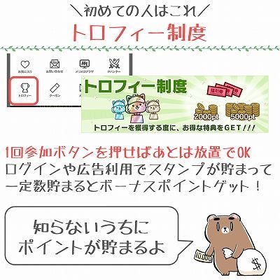 トロフィー制度