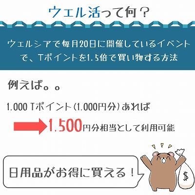 ウェル活