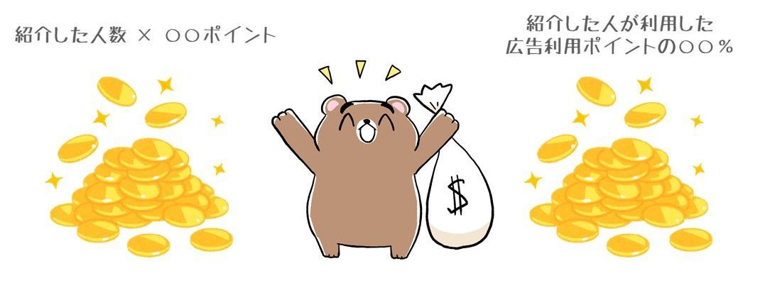 お友達紹介制度