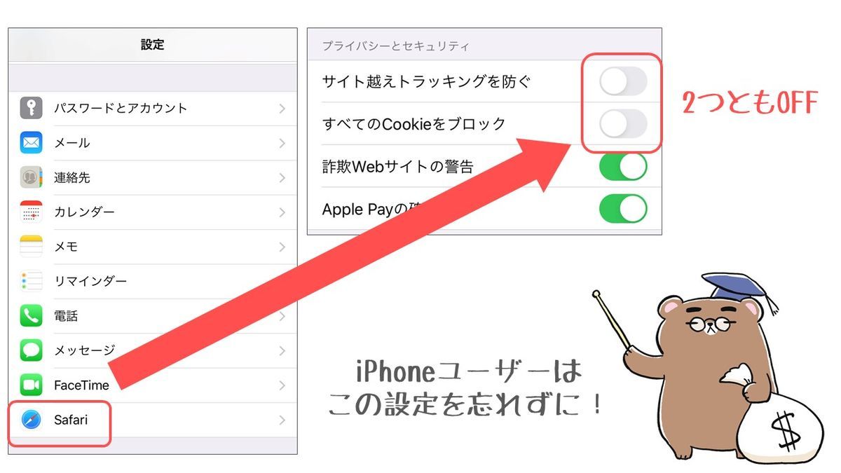 iPhone設定