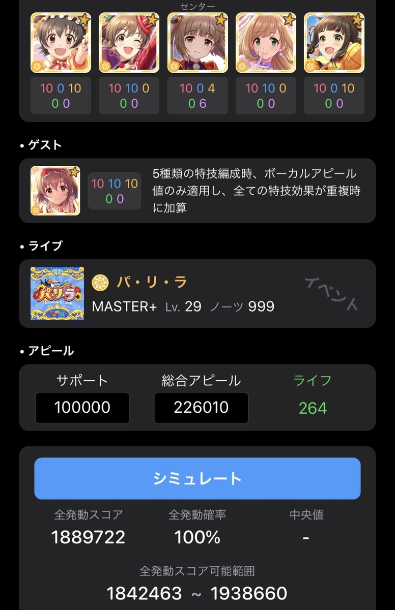 アバウトなデレステ日記