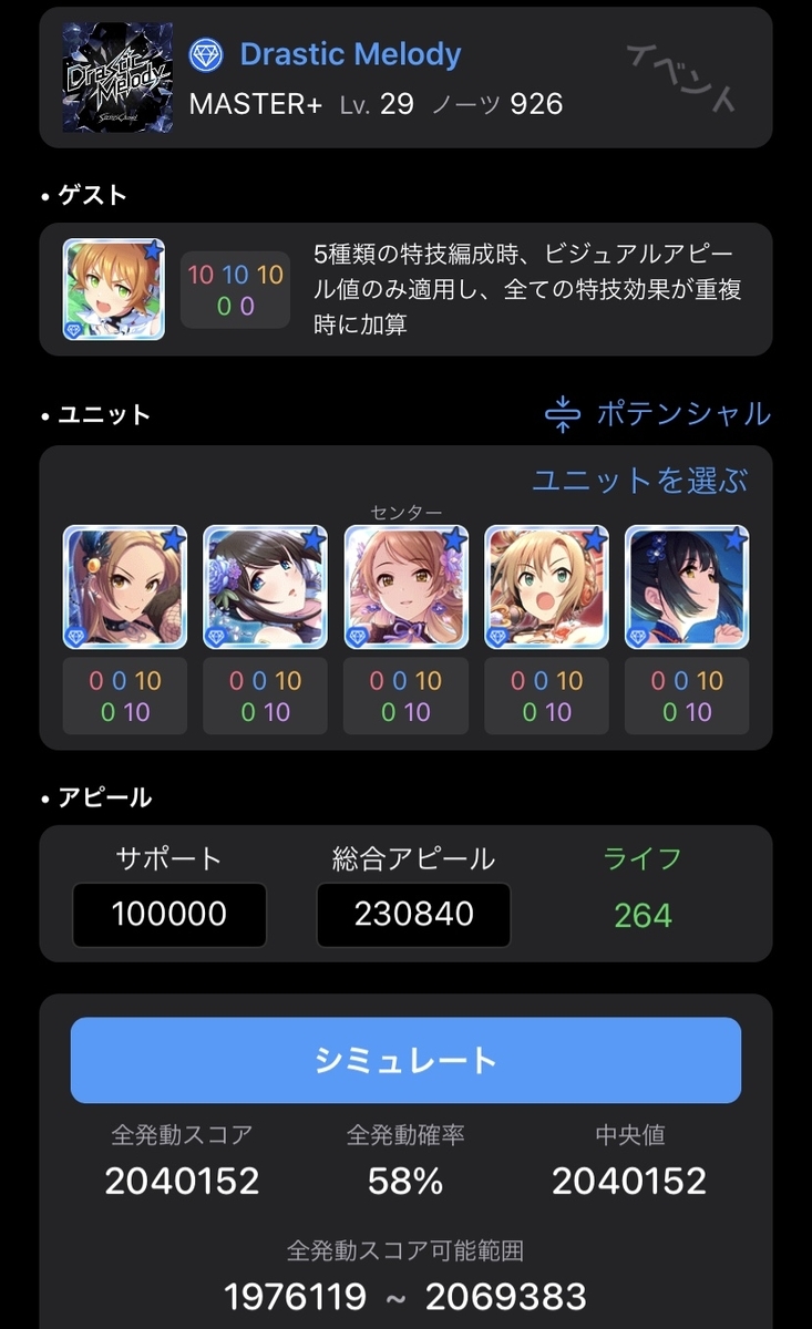 アバウトなデレステ日記