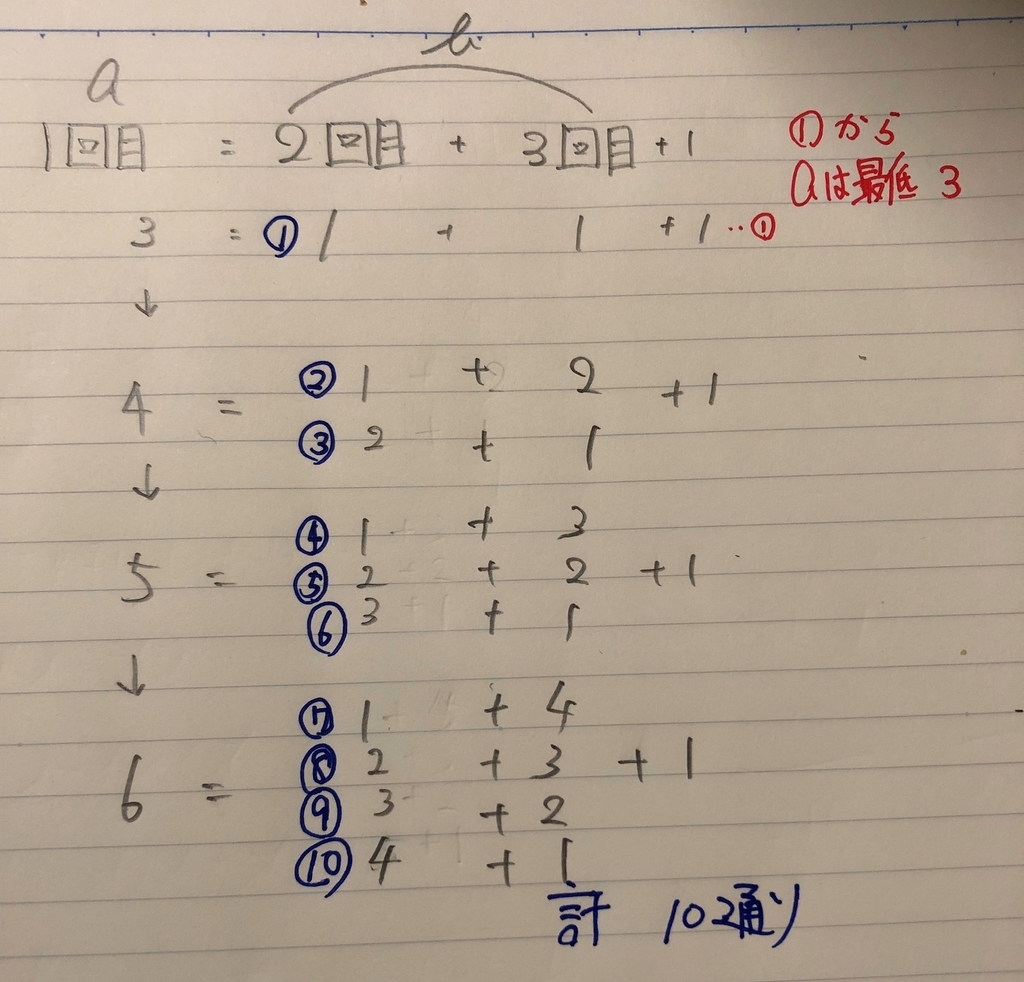 f:id:kr920kr:20180924183641j:plain