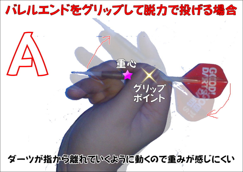 f:id:krbdarts:20160805042116j:plain f:id:krbdarts:20160805042116j:plain