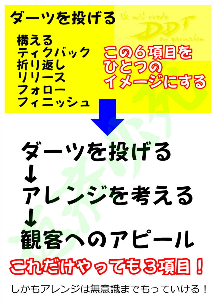 f:id:krbdarts:20160808063834j:plain