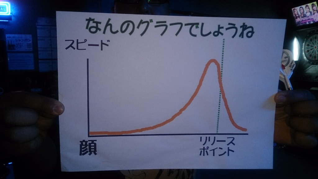 f:id:krbdarts:20161220201140j:plain