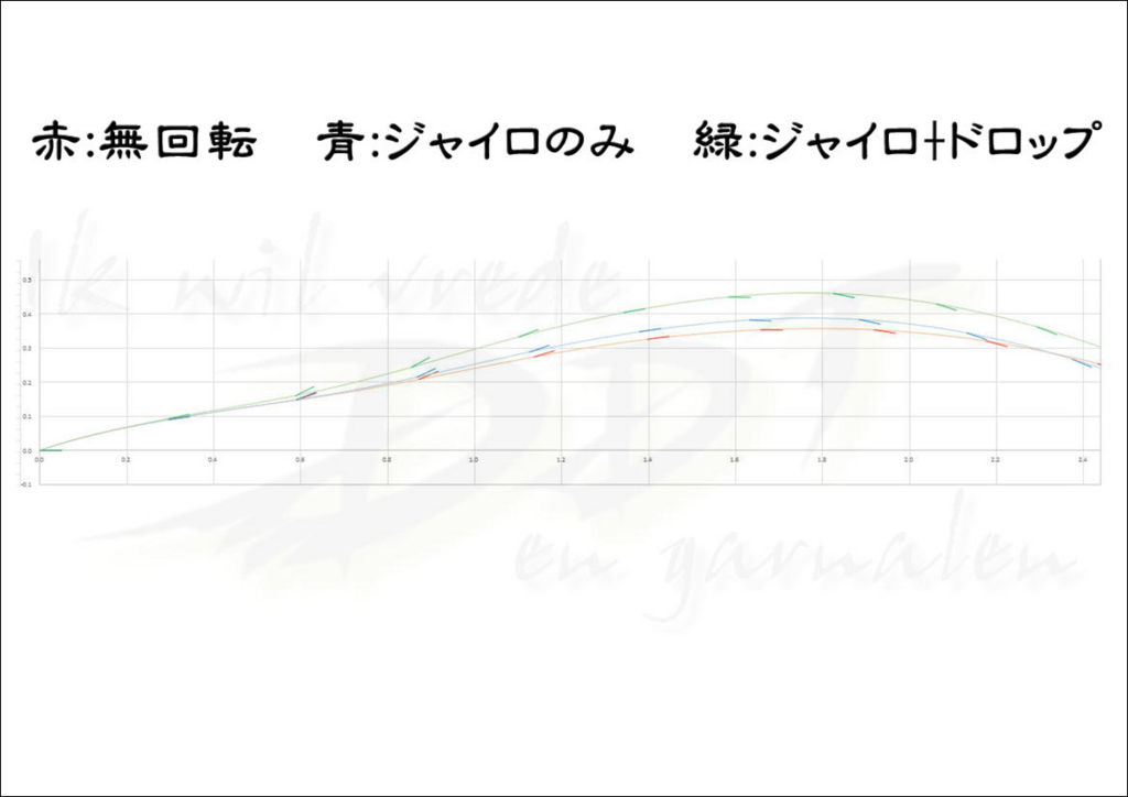 f:id:krbdarts:20170311135652j:plain