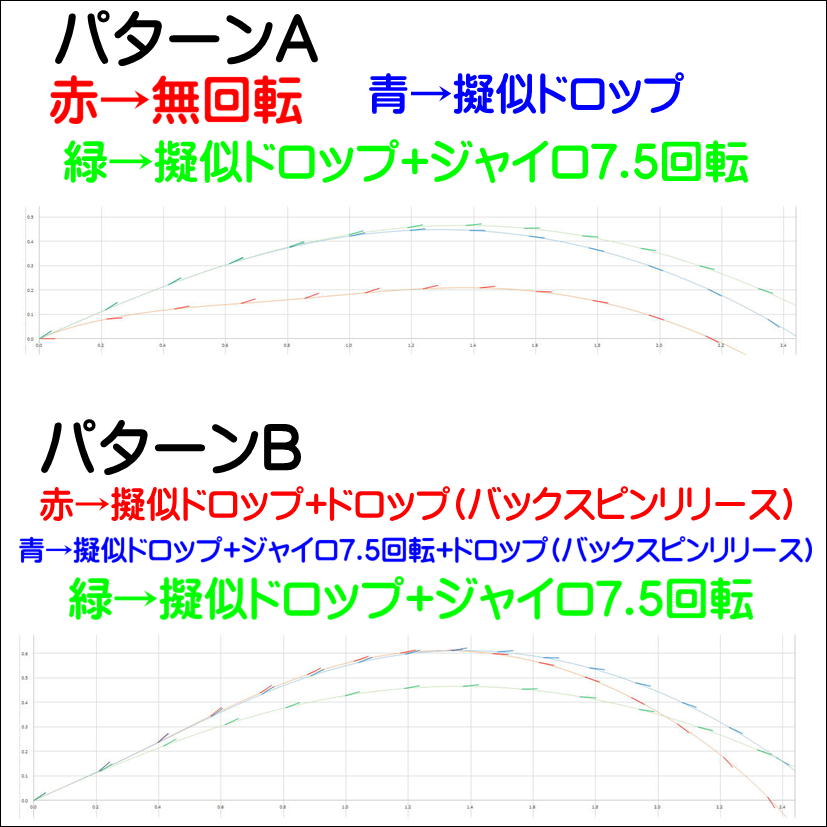 f:id:krbdarts:20170512141205j:plain f:id:krbdarts:20170512141205j:plain