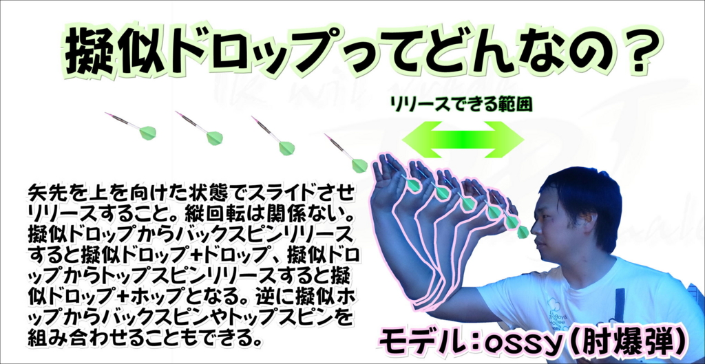 f:id:krbdarts:20170512141328j:plain f:id:krbdarts:20170512141328j:plain