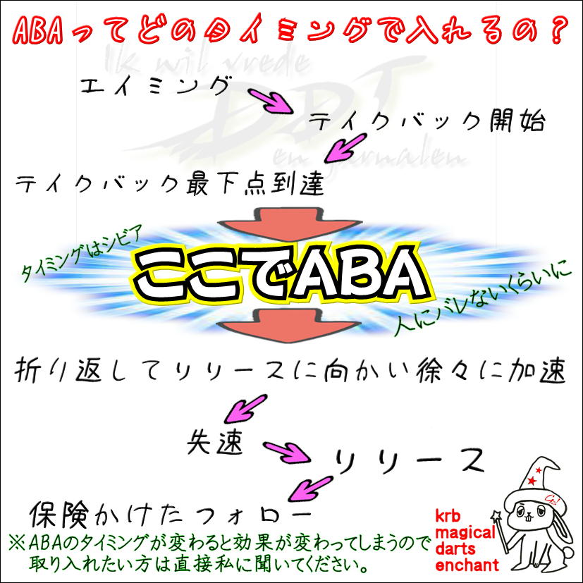 f:id:krbdarts:20180317154728j:plain f:id:krbdarts:20180317154728j:plain