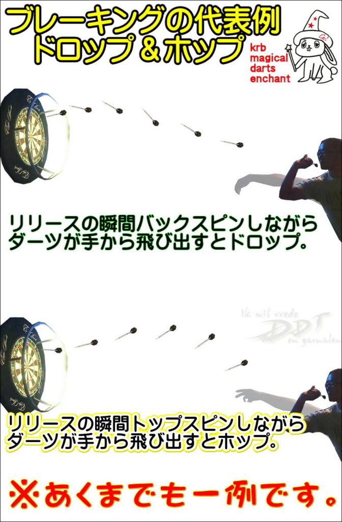 f:id:krbdarts:20180524134313j:plain f:id:krbdarts:20180524134313j:plain