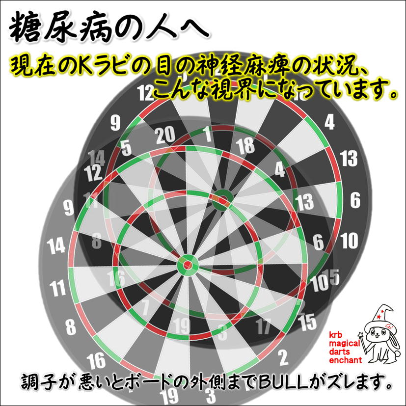 f:id:krbdarts:20180524134745j:plain f:id:krbdarts:20180524134745j:plain