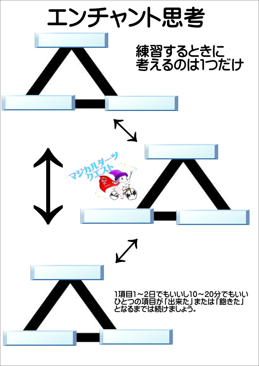 f:id:krbdarts:20210223020822j:plain