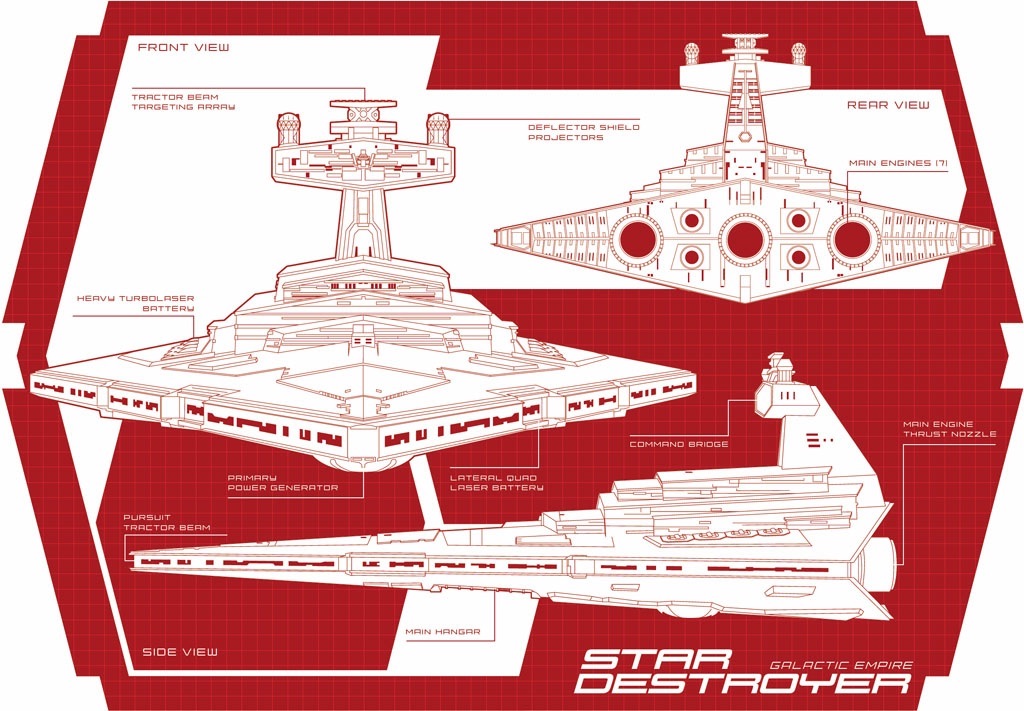スターウォーズ　ケナー　エレクトロリック　スターデストロイヤー ケナー スター・ウォーズ エレクトロニック スーパースター
