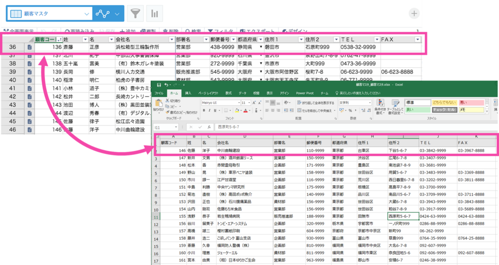 コピー元のExcelとkintone