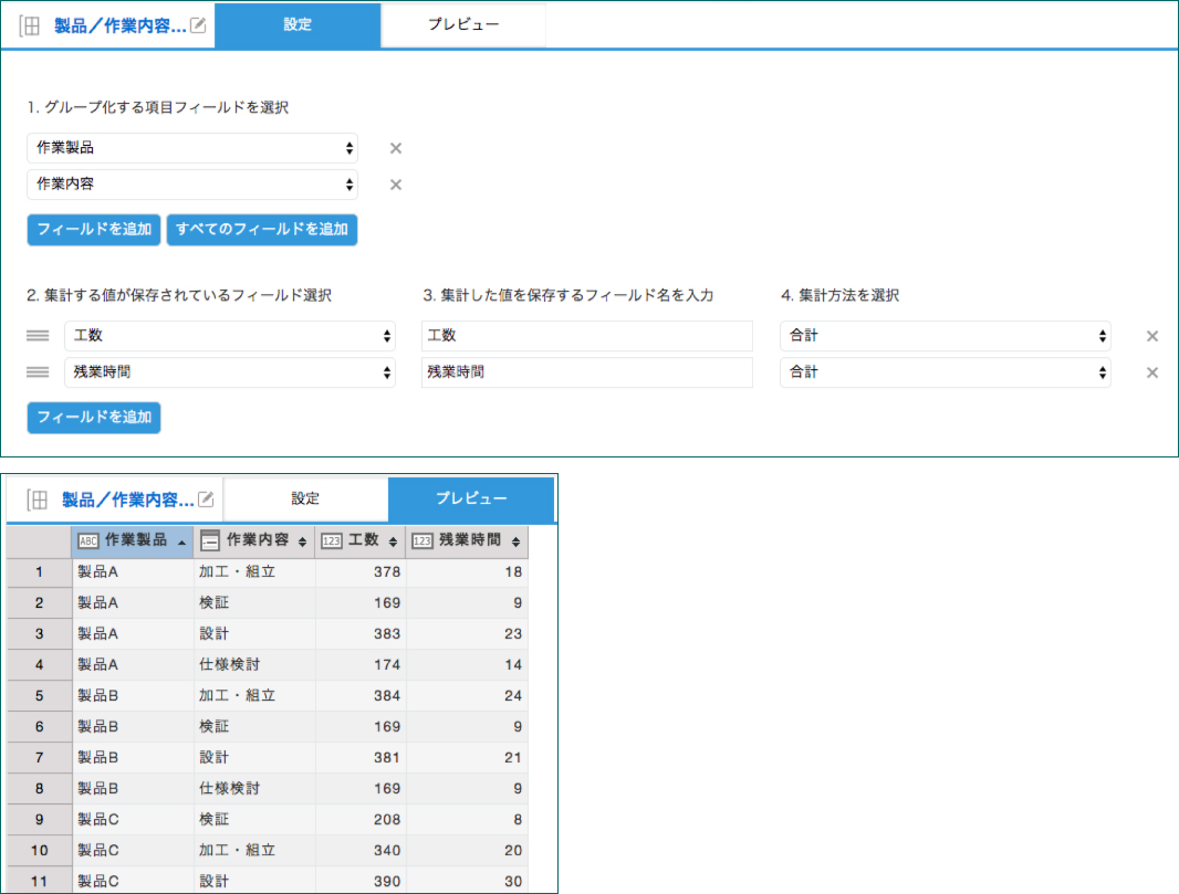 製品／作業内容別に集計