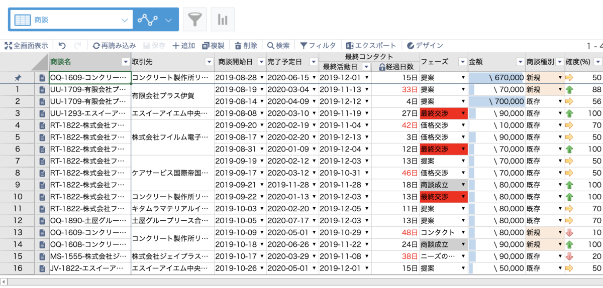 krewSheet案件管理
