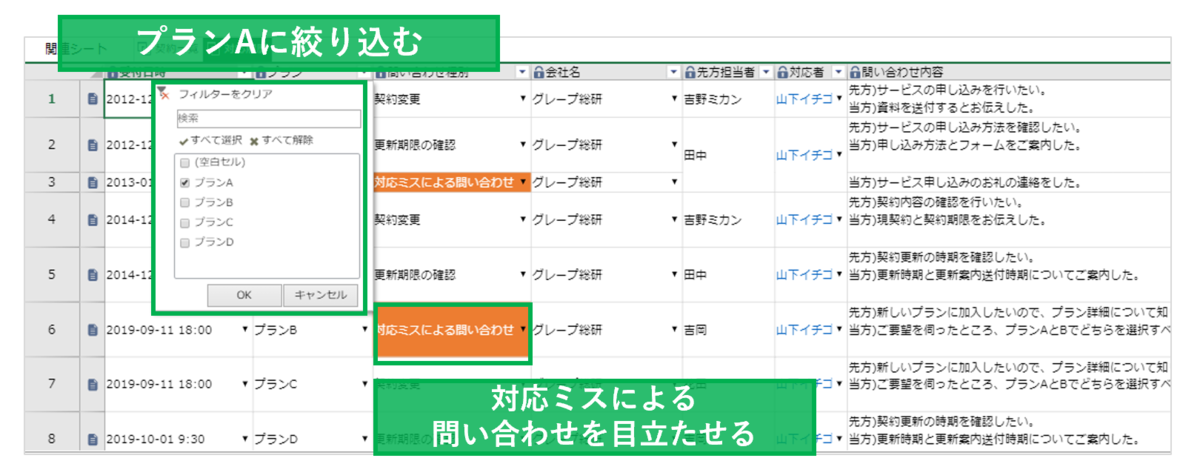 kintoneアプリにkrewSheetを利用した画面
