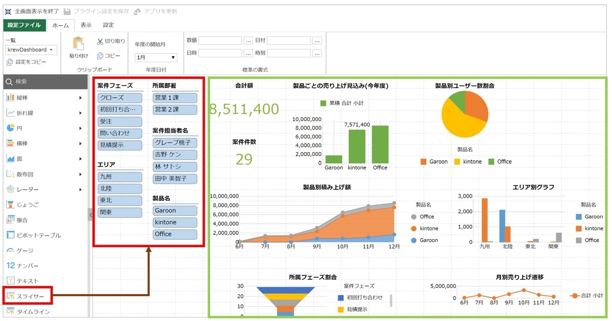 krewDashboardでのスライサー機能