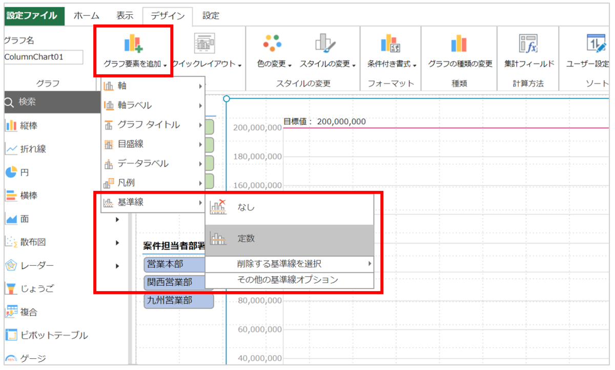 とこちゃん⚠️リトグラフ：テッド・タナベ2点おまとめ　確認事項⚠️ krewDashboardの新機能(2020年4月) グラフの色の指定など