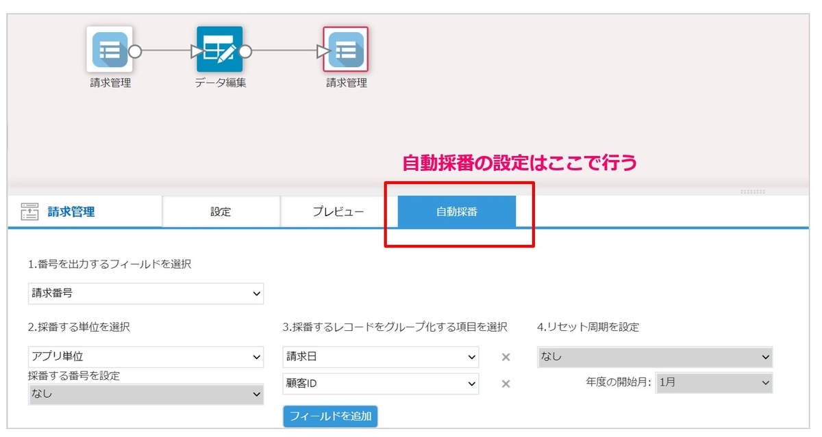 自動採番タブが追加された