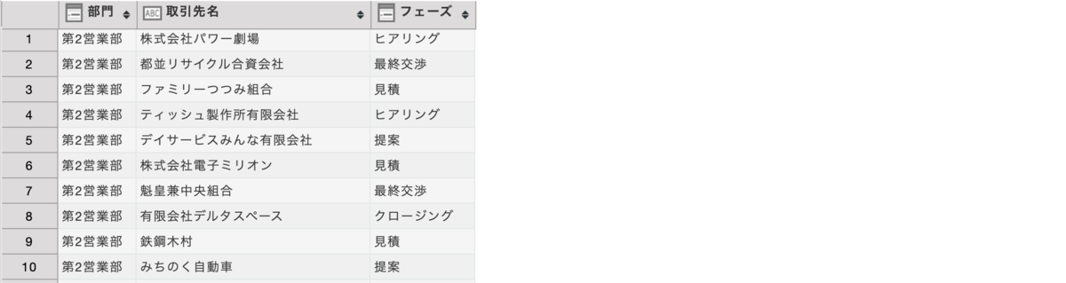 案件管理アプリ