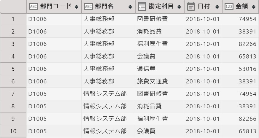 実績管理アプリのアプリ構成