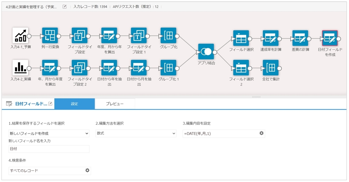 日付フィールドを作成