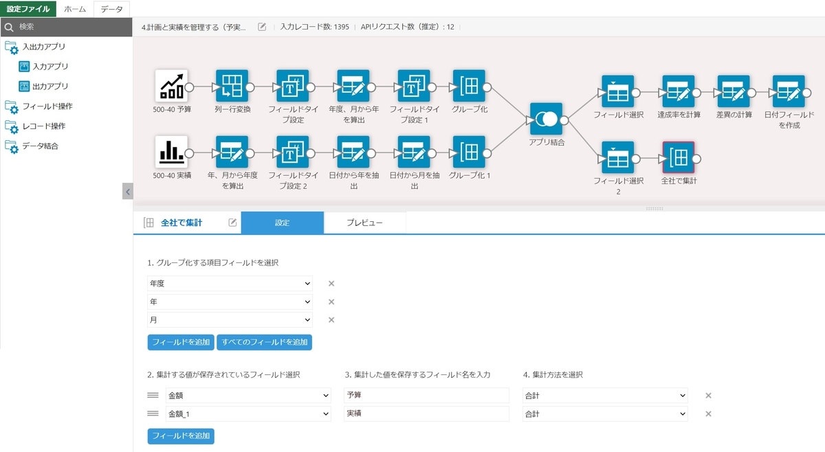 全社で集計する