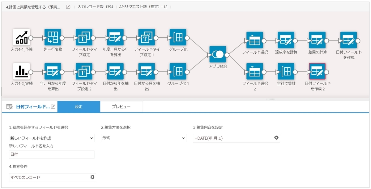日付フィールドを作成する