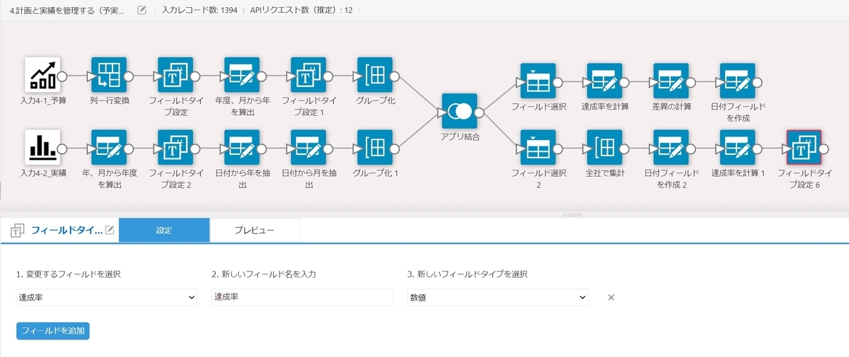 フィールドタイプ設定