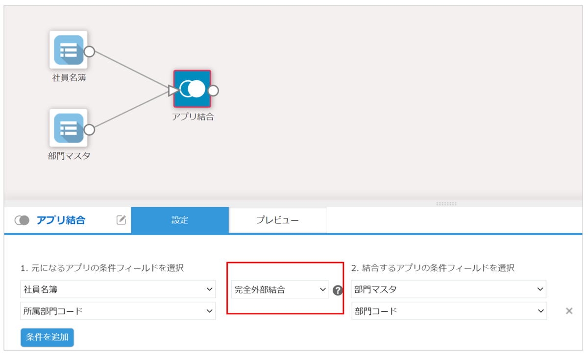 完全外部結合の設定