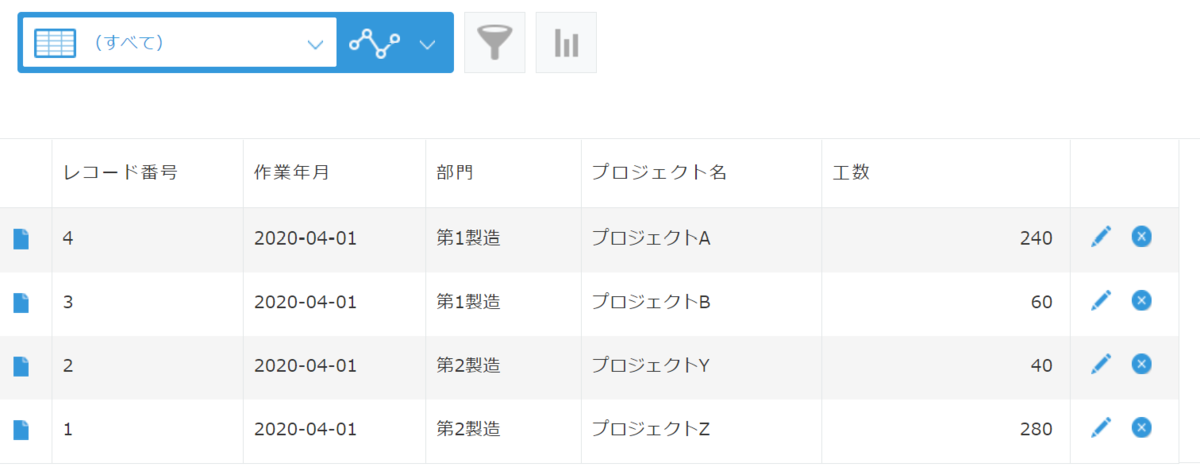 予定工数アプリ