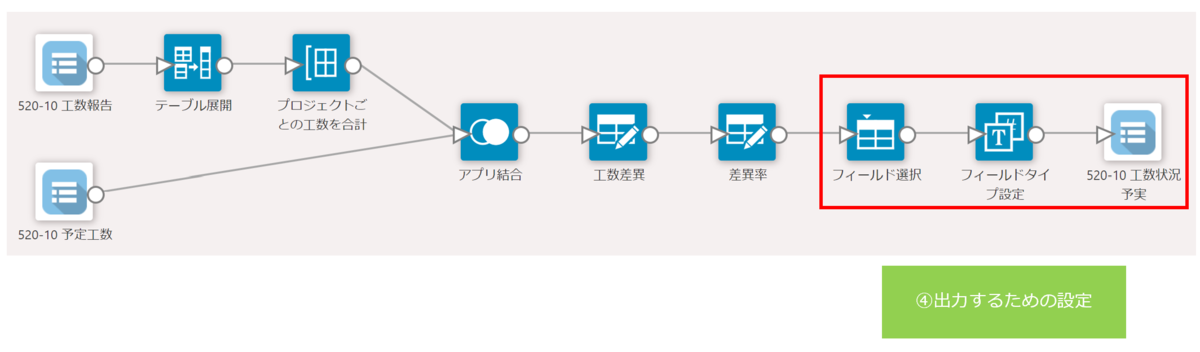 出力設定