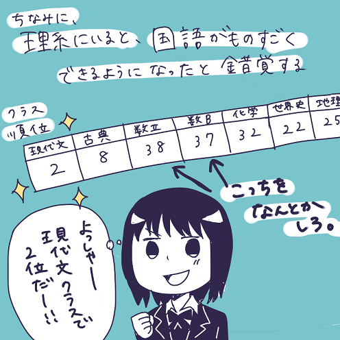 文芸部の活動内容を大学で4年間所属していた私がぶっちゃける ゆるたん結婚生活 文芸部の活動内容を大学で4年間所属していた私がぶっちゃける ゆるたん結婚生活