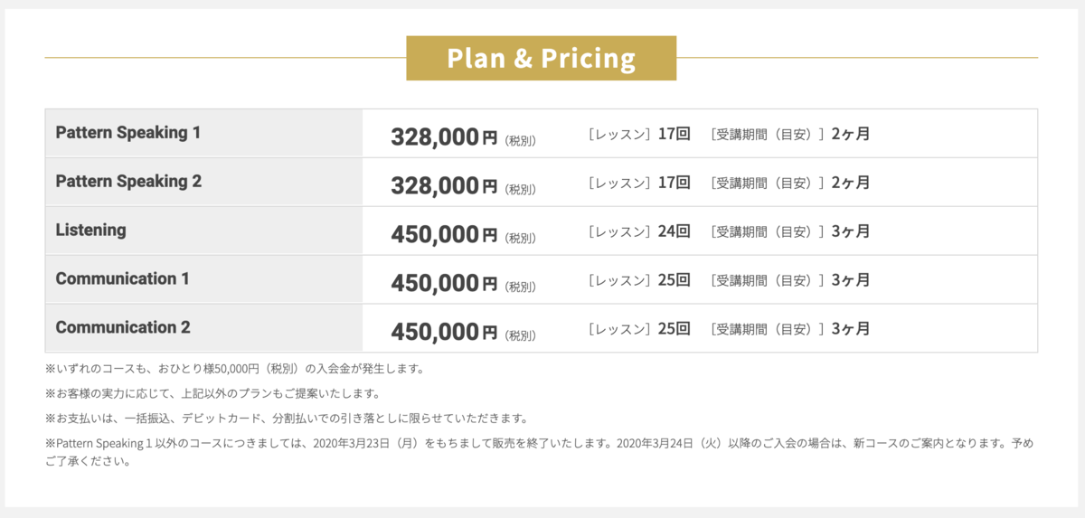 f:id:krnkkt:20200503145731p:plain