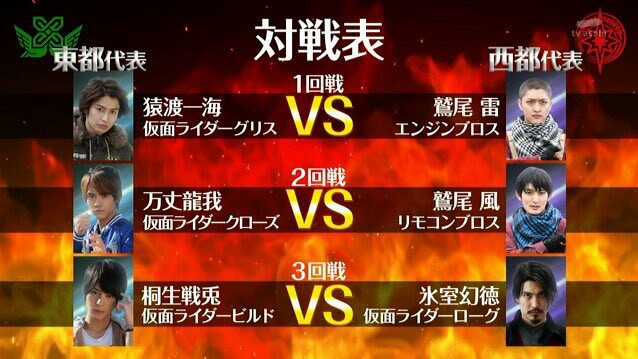 仮面ライダービルド 26話 裏切りのデスマッチ 感想 考察 ビルド 現段階評 レイジング野郎