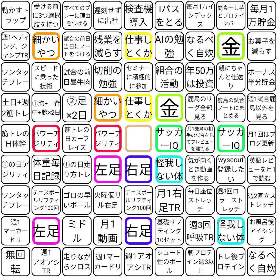 f:id:ks31040615:20210121153757p:plain