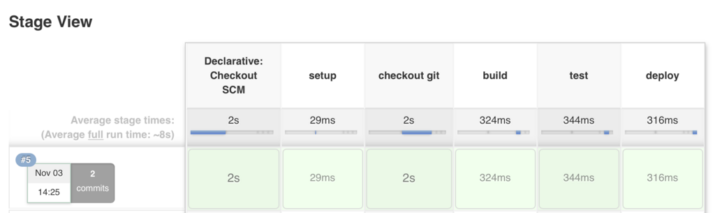 f:id:ksaito11:20171103175600p:plain